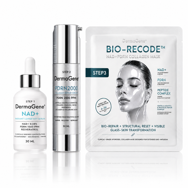 DermaGene® Clinical Longevity 3-Schritte Hauterneuerungssystem – NAD+ Serum, PDRN Recovery Cream & Bio-Kollagen Weekly Reset Mask