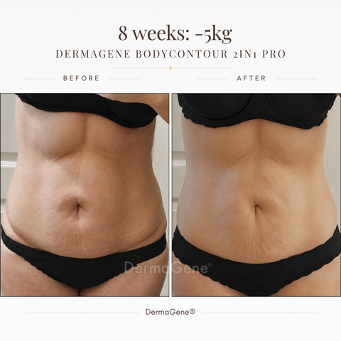 Das Body Sculpt Ritual