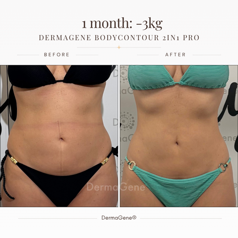 Das Body Sculpt Ritual