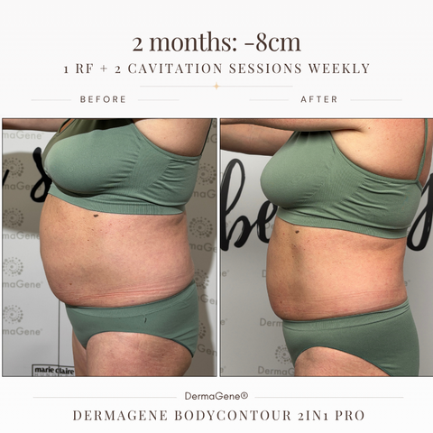 Das Body Sculpt Ritual