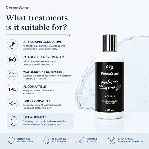 DermaGene Hyaluronsäure leitendes Gel mit Aloe Vera (250ml)