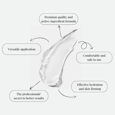 DermaGene Hyaluronsäure leitendes Gel mit Aloe Vera (1L)