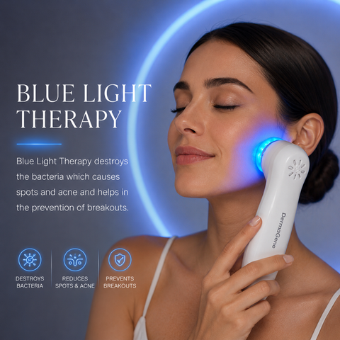 DermaGene® Ultraschall- + LED-Gerät zur Wirkstoffeinschleusung